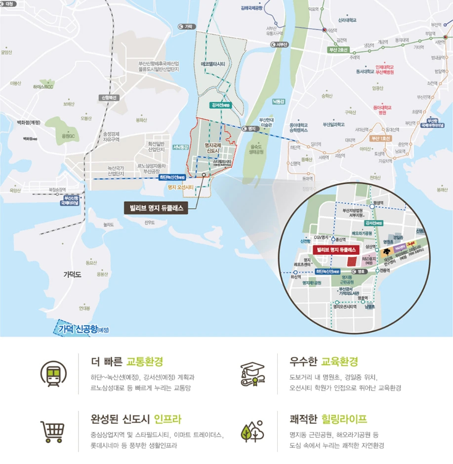 명지 듀클래스 입지지도: 명지국제신도시, 교통계획 및 생활환경