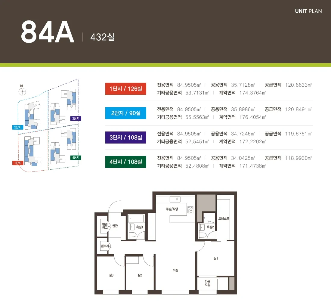 84A 평면정보