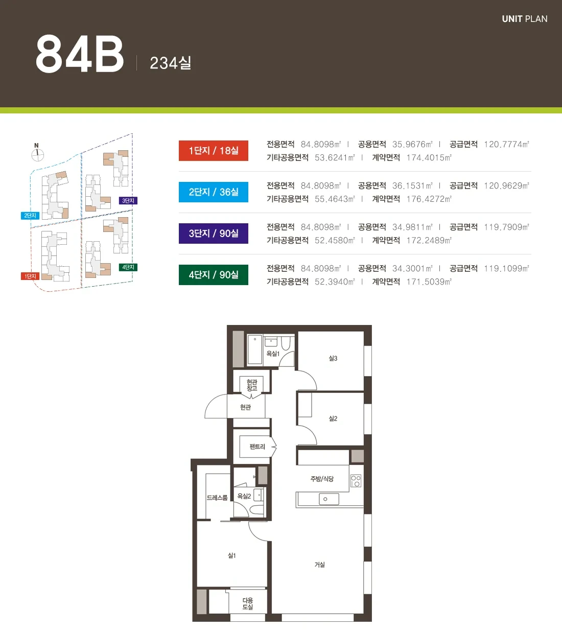 84B 평면도와 면적 정보