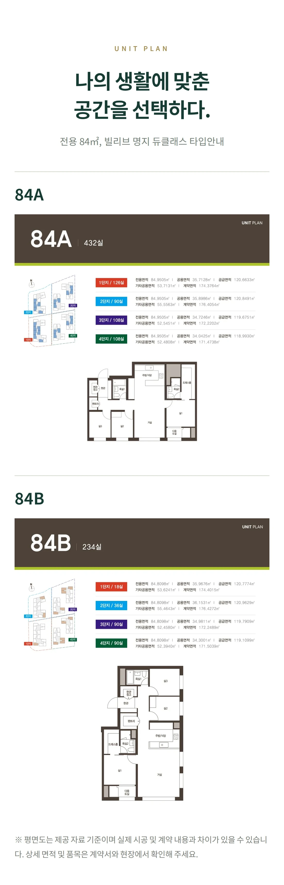 UNIT PLAN 나의 생활에 맞춘 공간을 선택하다. 전용 84㎡, 빌리브 명지 듀클래스 타입안내 84A 84B ※ 평면도는 제공 자료 기준이며 실제 시공 및 계약 내용과 차이가 있을 수 있습니다. 상세 면적 및 품목은 계약서와 현장에서 확인해 주세요.
